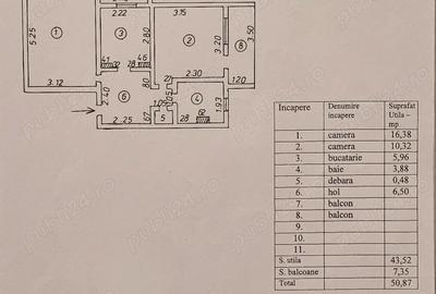 Apartament cu 2 Camere Micro 17 Loca?ie Ideala, Acces Rapid la Transport ?i Facilita?i - 4
