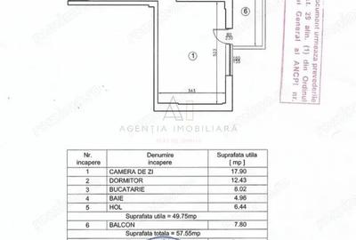 Apartament cu 2 camere decomandat, mobilat în Ozana