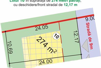 Spațiu comercial, în Cristian - 2