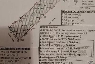 Teren de 1183 mp, în Drăganu - 1