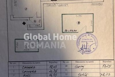 Apartament spectaculos de 90 mp intr-o vila eleganta – Kiseleff/Arcul de Triumf - 2