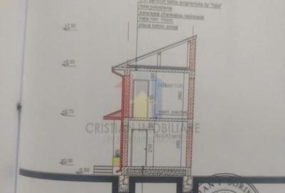 Super Pret Teren 247 mp cu Proiect Casa Autorizatie deschide - 3