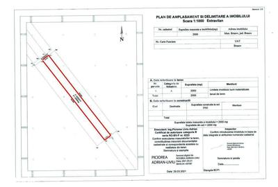 Spațiu comercial, în Bartolomeu