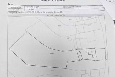 Teren de 2219 mp, în Hangani