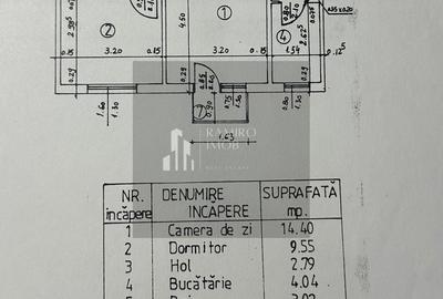 Apartament cu 2 camere semidecomandat, mobilat în Progresul - 2