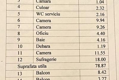Apartament cu 4 camere decomandat în Berceni - 4