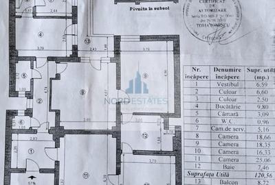 Piata 1 Mai, parcul Kiseleff, ambasade, vila interbelica - 10