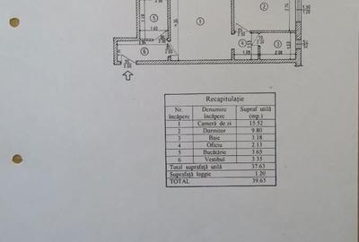 Apartament cu 2 camere semidecomandat în Rahova - 1