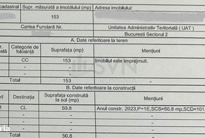 Casă cu 4 camere cu Canalizare în Tei - 14