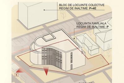 Proiect imobiliar cu destina?ie medicala, teren 748 mp - 4