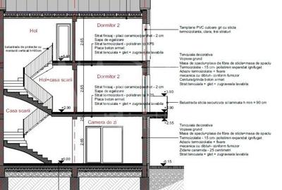 Casă individuală cu 4 camere cu Canalizare în Florești - 28