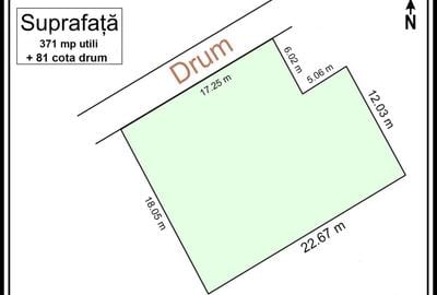 Baneasa – Piscul Reghiului | Teren intravilan cu potential ridicat de investitie - 1