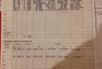Casă cu 3 camere cu Teren 1284 Mp în Ostroveni - 1