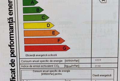Apartament cu 2 camere decomandat în Sud - 7