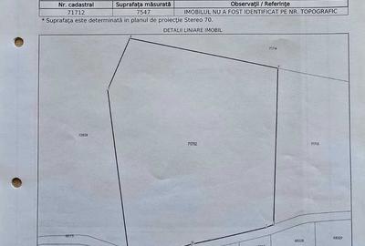 Teren de 7547 mp, în Ulieș - 2
