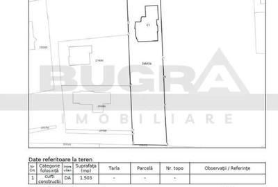 Teren de 1503 mp, în Europa - 3