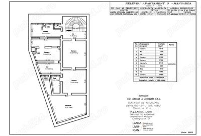 Inchiriez Casa cu flori , ultracentral in Timi?oara - 1
