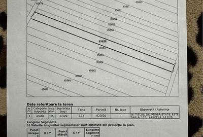 Teren de 2120 mp, în Exterior Vest - 2