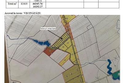 Spațiu comercial, în Rătești - 4