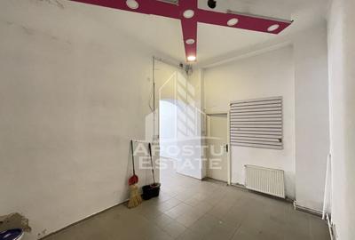 Spatiu comercial stradal, 80 mp, Zona Iosefin - 4