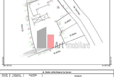 Teren 1024 mp+ casa din caramida in suprafa?a de 1... - 12