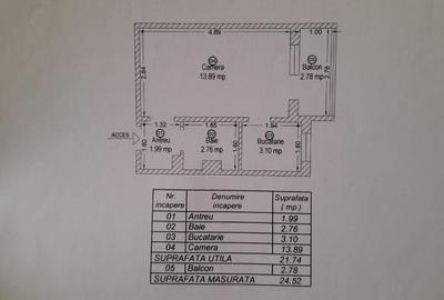 Garsonieră semidecomandată, mobilată în Freidorf