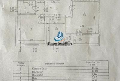Apartament cu 2 camere decomandat în Sud