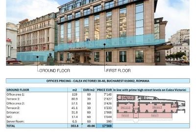 Inchiriere spatiu comercial de lux pt birouri/showroom Calea Victoriei 38-40 - 4