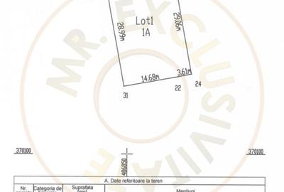 Teren Construcții intravilan de 500 mp, în Moșoaia - 4