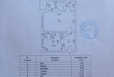 Hipodrom ap. 2 cam cf I sd langa Lic. Pedagogic - 2