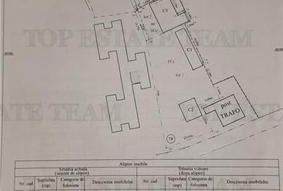 Teren intravilan semicentral Piatra Neamt - 5