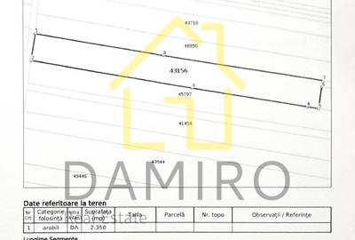Teren intravilan 2350 mp Strada Ionel Teodoreanu Burdujeni Suceava - 2