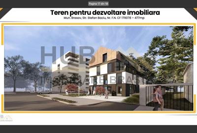 Oportunitate Investitie | Teren cu Autorizatie Construire Comercial/ Rezidential - 12