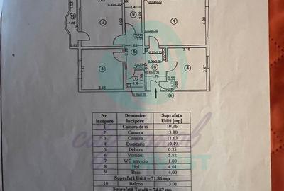 3 Camere Timpuri Noi-Bloc Anvelopat-Posibilitate centrala - 3