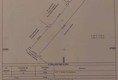 Spațiu comercial, în Ștefănești - 6