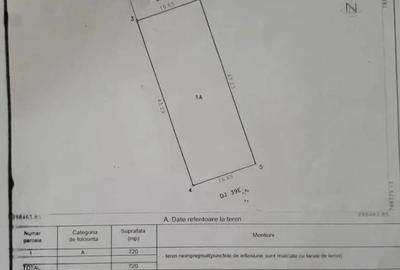 Spațiu comercial, în Central