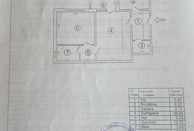 2 camere semidecomandat Timișoara  Mall Plaza - 7