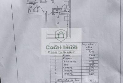 Apartament cu 2 camere semidecomandat în Ferdinand - 2