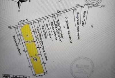 Teren 5000 mp intravilan sector 6 giulesti - 5