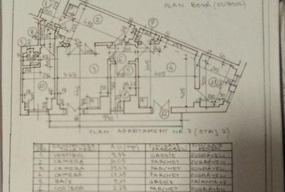 Apartament 3 camere  metrou Iancului  82mp etaj 2 - 4