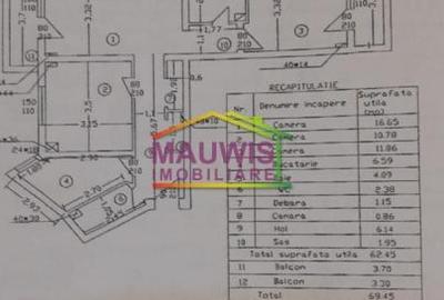 Basarabia /Chisinau Basarabia /Chisinau - 1