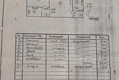 2 camere Berceni - 10