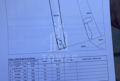 Casa spa?ioasa si 1790mp teren de vanzare in Ha?ag, la doar 30 km de Sibiu - 3