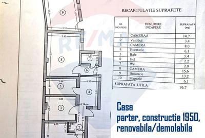Spațiu comercial, în Drumul Sării - 1