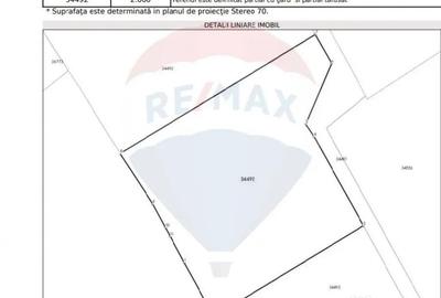 Teren de 2000 mp, în Șaru Dornei - 3