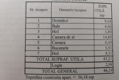Apartament 2 camere Darmane?ti - 6