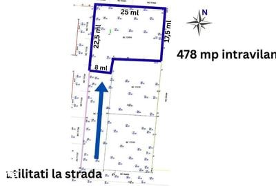 Spațiu comercial, în Tunari