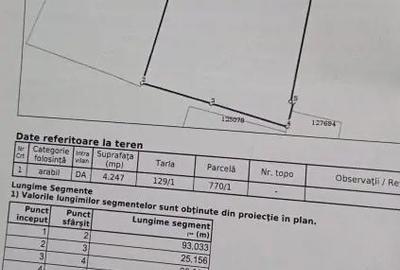 Teren de 8138 mp, în Periferie - 13
