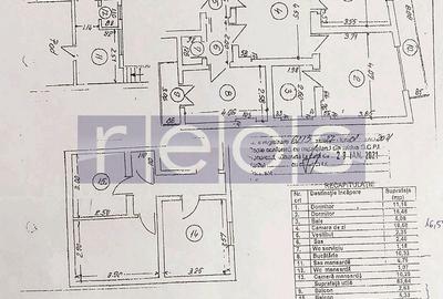 Casă individuală cu 7 camere cu Canalizare în Tei - 5