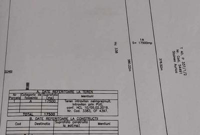 Spațiu comercial, în Căldăraru - 1